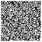 QR code with Voice Trader LLC contacts