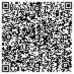 QR code with Russell's Custom Meats & Deli contacts
