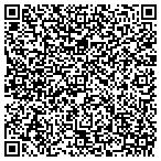 QR code with Jazzxpressionstudio Art contacts