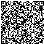 QR code with Parvizian Oriental Rugs contacts