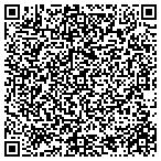 QR code with Criniti's Prime Meats contacts