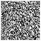 QR code with Rick's Catering Plus contacts