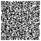 QR code with Slumber Parties by Cherie M. contacts