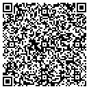 QR code with Metlind Corporation contacts