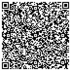 QR code with All Region Painting contacts