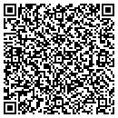 QR code with Millie's Italian Deli contacts