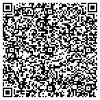 QR code with Active Business Network, LLC contacts