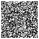 QR code with M & S Inc contacts