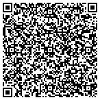 QR code with BluePrint Technologies contacts