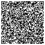 QR code with CertaPro Painters of Marietta contacts