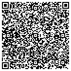 QR code with Avant Grade Painting, LLC contacts