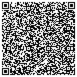 QR code with Diversified Painting & Wallcoverings contacts