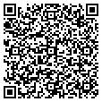 QR code with Dale Price contacts