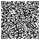 QR code with Micklewright's Catering Service contacts