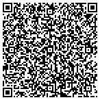 QR code with Dun Rite Painting contacts