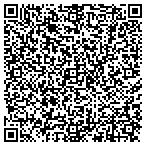 QR code with Mark Andrew Training Systems contacts