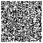 QR code with All About Paint LLC contacts