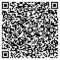 QR code with Pedro Lopez Co Inc contacts