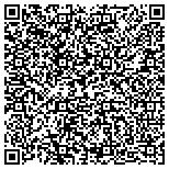 QR code with Ray's Countryside Catering Inc contacts