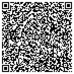 QR code with Office Of Property Management Government Of The District Of Columbia contacts