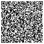 QR code with American Dream Invstmnt Realty contacts