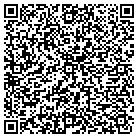 QR code with Mortgage Planning & Lending contacts