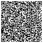 QR code with Brent Coppedge Price Revocable Trust contacts