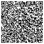 QR code with Golden Rule Painting & Decorating, Inc contacts