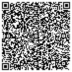 QR code with Citadel Broadcasting Corp contacts