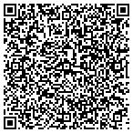 QR code with American Federation Of Television Radio contacts
