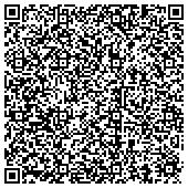 QR code with Affordable Drywall Repair Albuquerque NM / drywall contractor contacts
