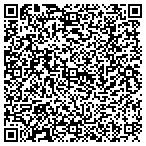 QR code with Russellville Big Star Market Place contacts
