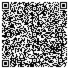 QR code with Management Source Incorporated contacts