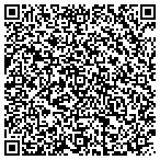 QR code with Innovation Building Painting And Cleaning Services contacts
