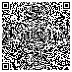QR code with Brands of Britain contacts