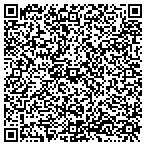 QR code with The HoneyBaked Ham Company contacts