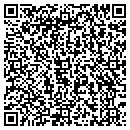 QR code with Sun City Auto Supply contacts