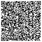 QR code with Re/Max Prestige Realty contacts