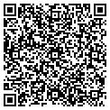 QR code with Rofran Corp contacts