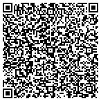 QR code with Rsw Family Limited Partnership contacts