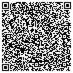 QR code with Northeast Kingdom Broadcasting Inc contacts