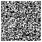 QR code with Southern Style Property Management contacts