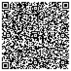 QR code with Lamb's Custom Painting contacts