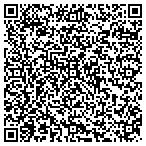 QR code with Forget-M-Not Collectables Jwly contacts