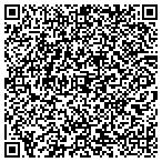 QR code with Roux Calling Catering & Gourment Chef Services contacts