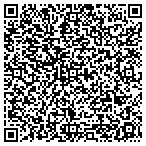 QR code with Twisted Throttle Parts & Acces contacts