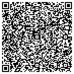 QR code with Anthony's Remodeling Painting contacts