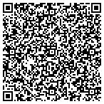 QR code with Dick's And Judy's Online Stores Inc contacts