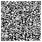 QR code with Courtney Associates Inc contacts