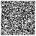 QR code with Alex Gonzalez Painting contacts